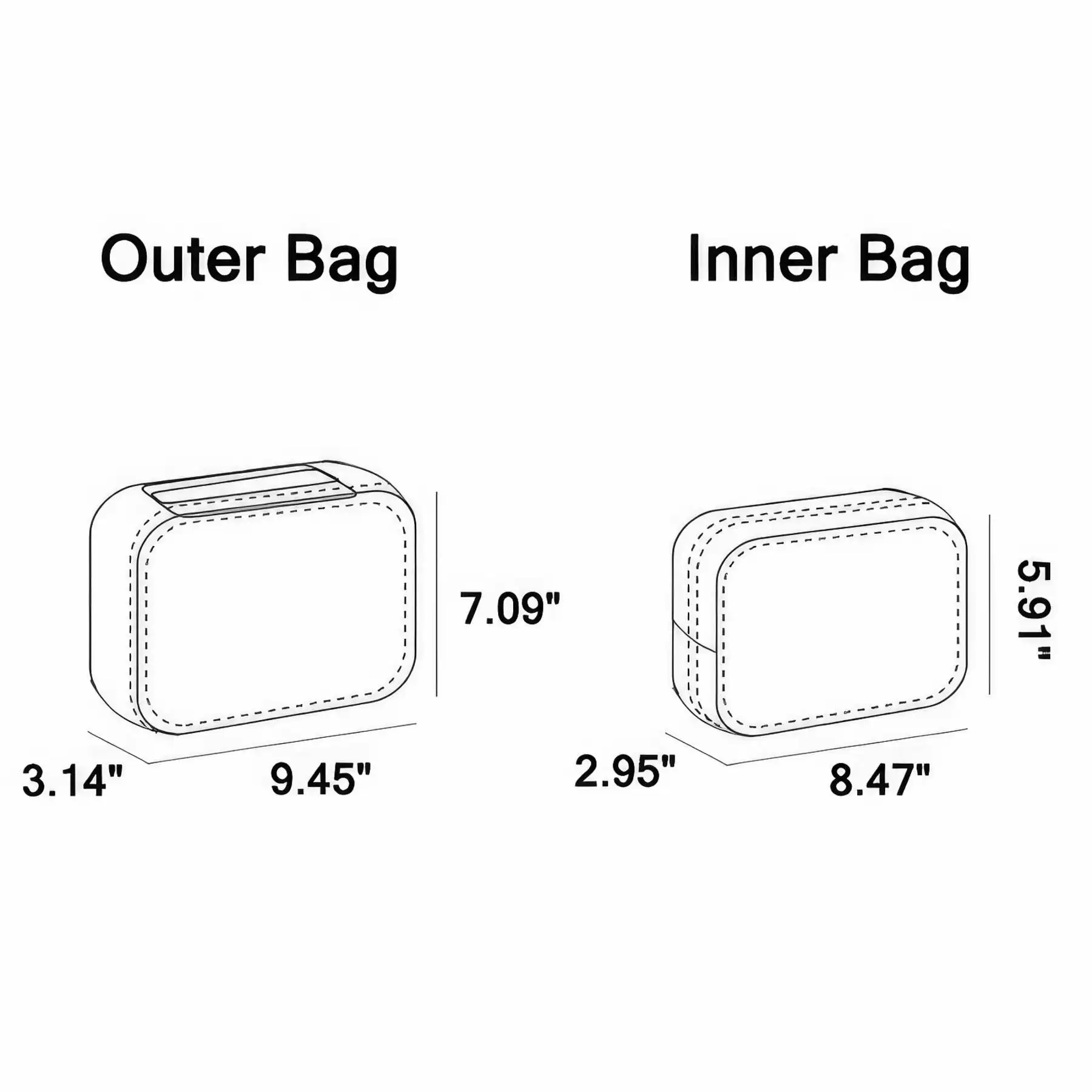 2 in 1 Custom Travel Toiletry Bag Makeup Cosmetic Organizer - Image 3