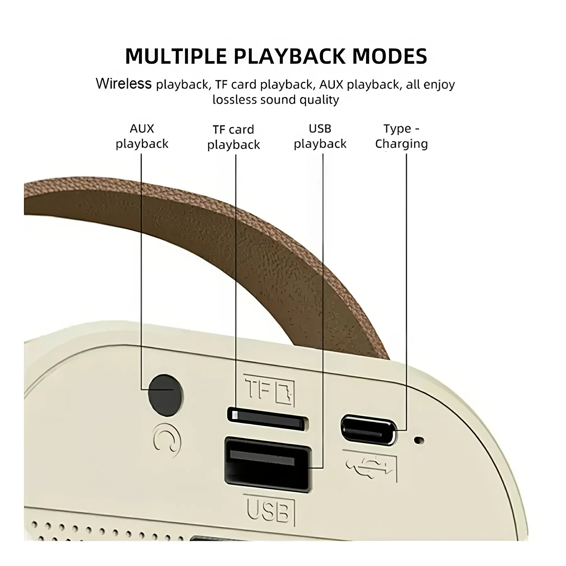 Mini Karaoke Machine with Wireless Microphone - Image 4