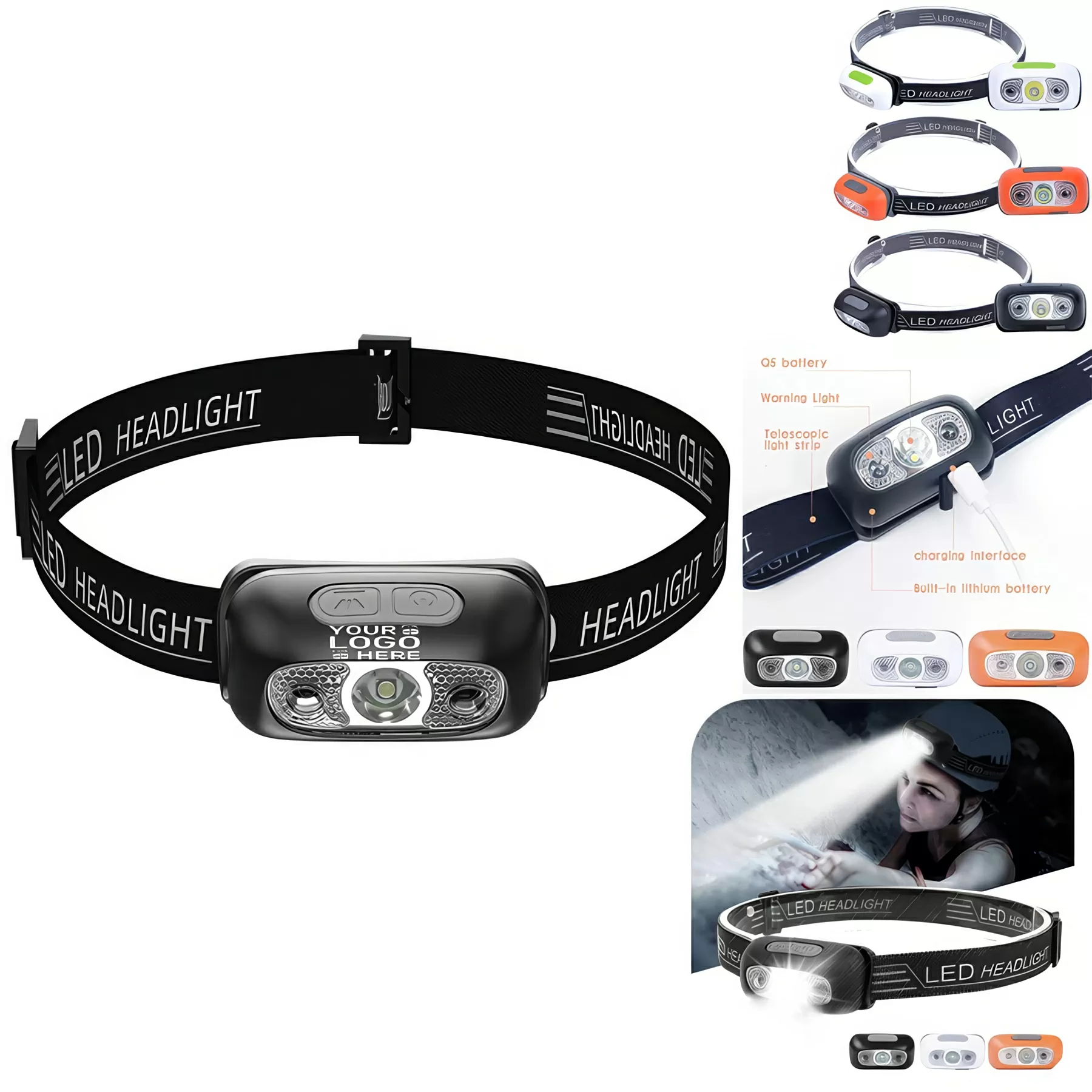 LED Headlamp
