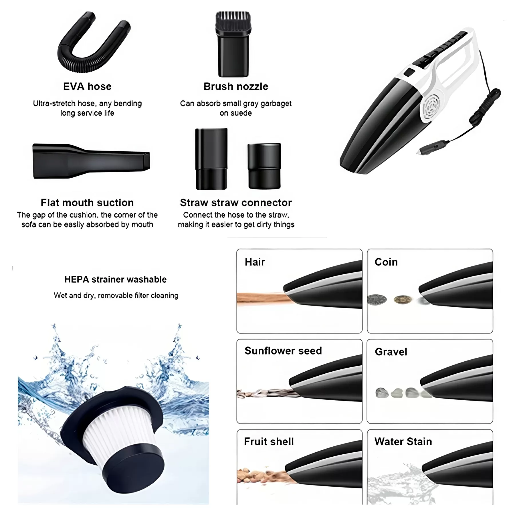 Car Vacuum Cleaner - Image 4