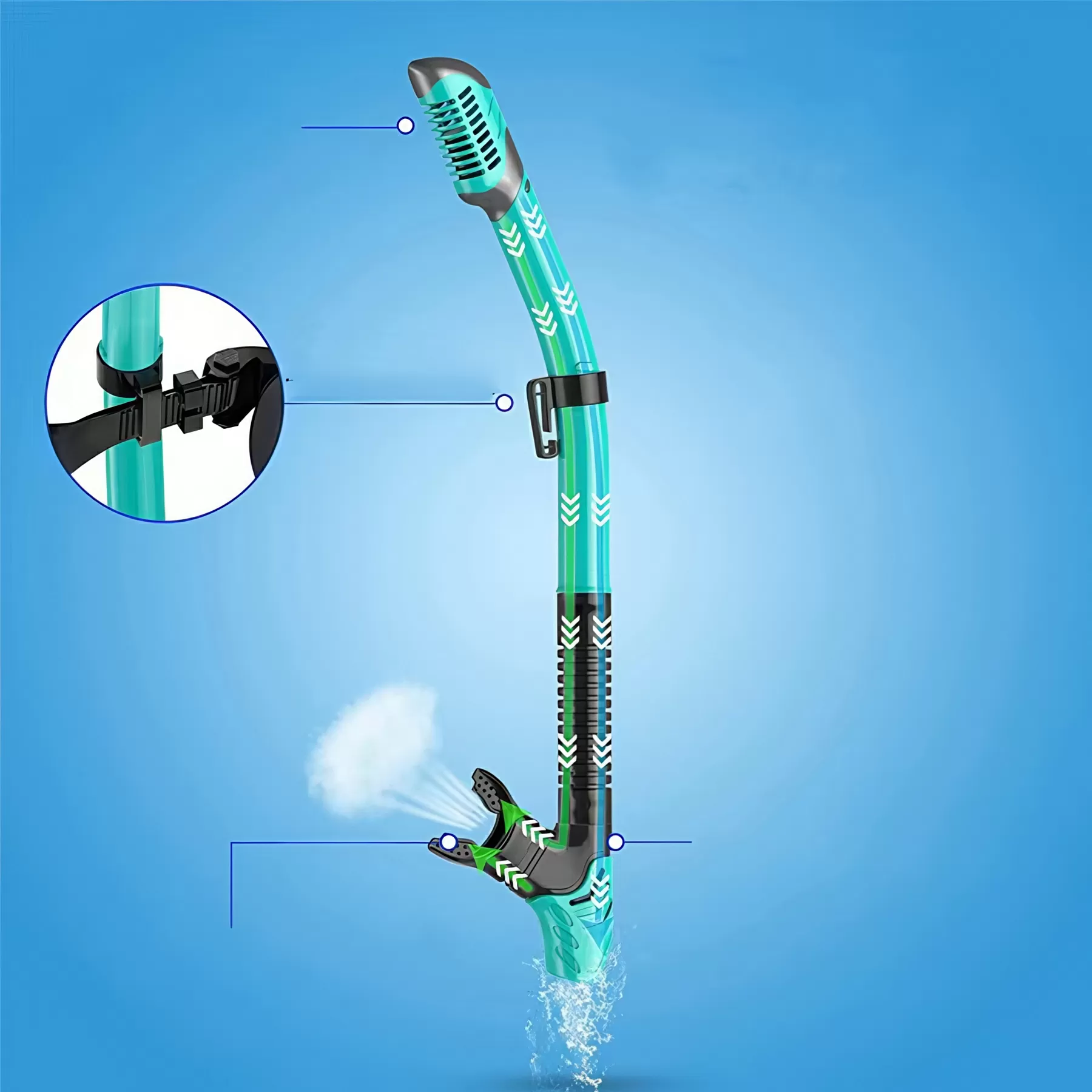 Dry Snorkel Set - Image 4