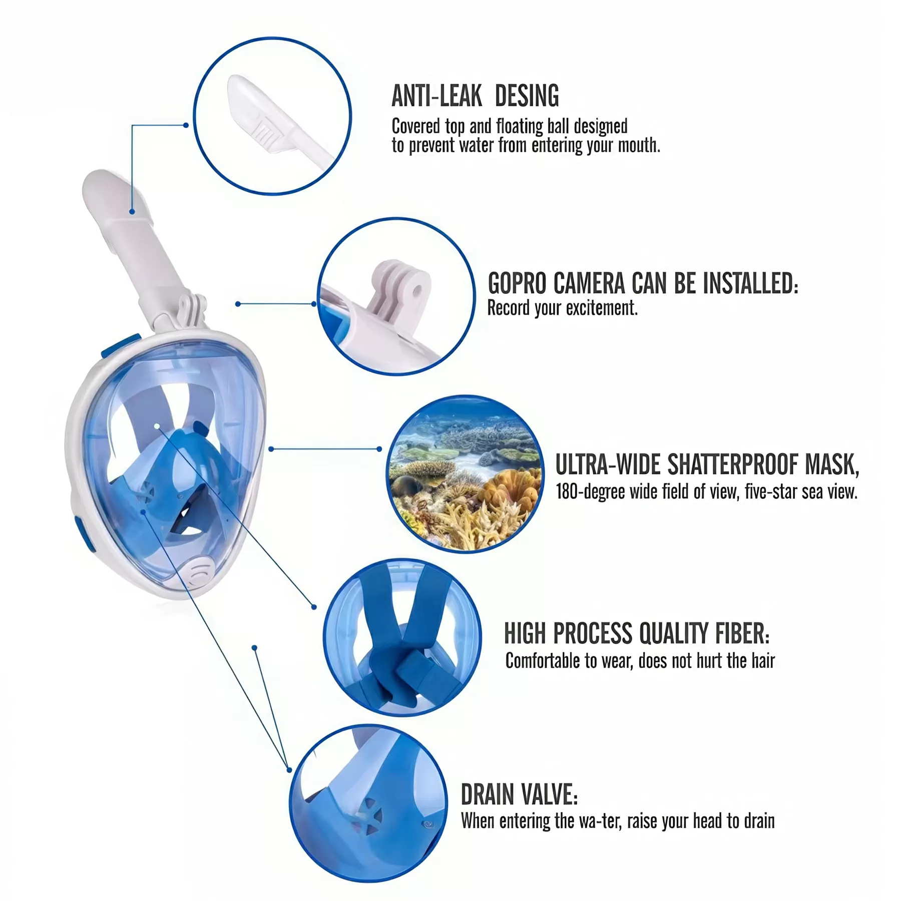 Full Face Snorkel Mask - Image 4